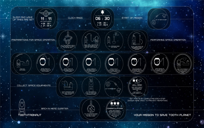 toothtronaut3